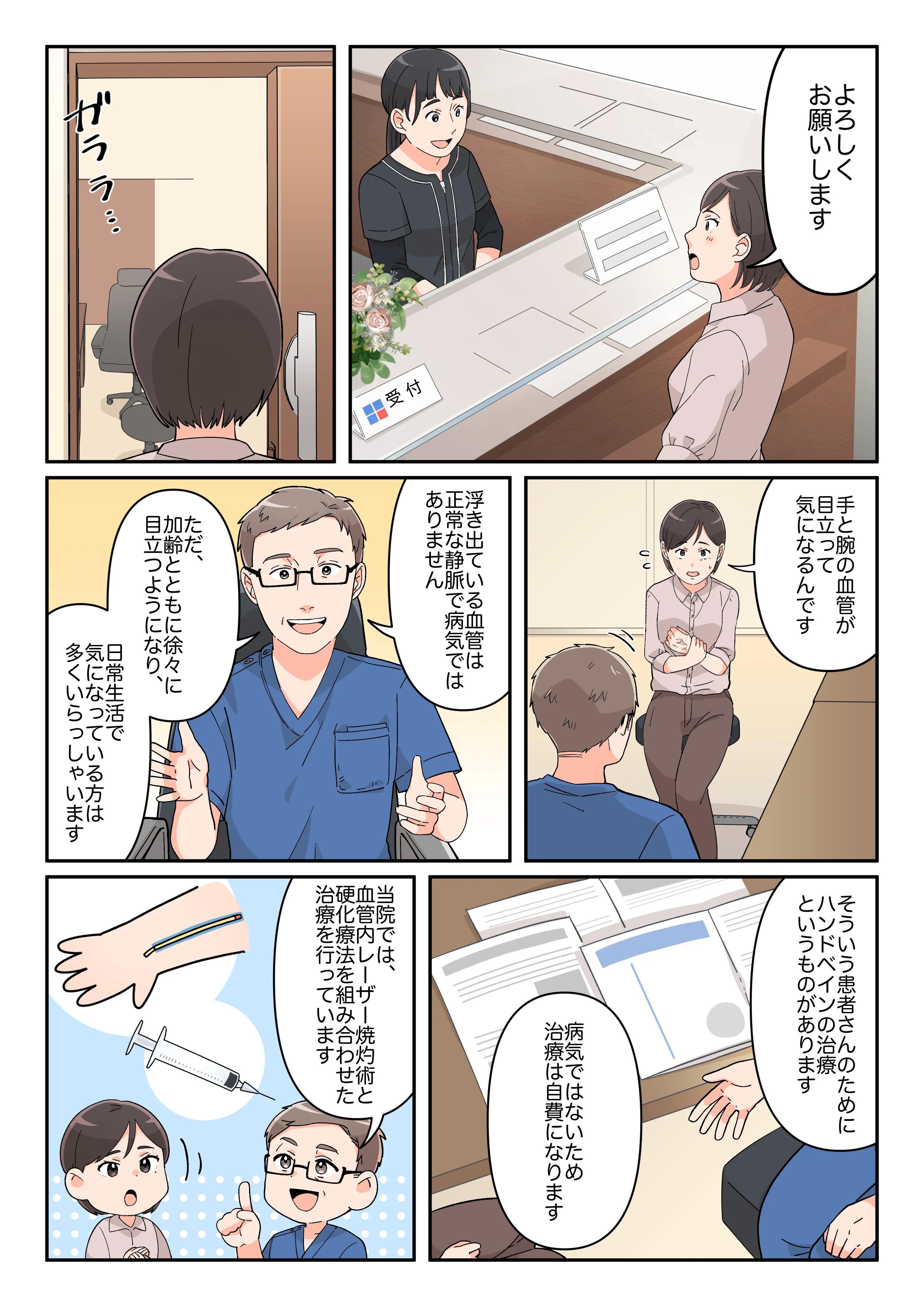 東京ヴェインクリニックにて、診察をしてもらい、浮き出ている血管は正常で病気ではないこと、でもハンドベインにも治療があること、病気ではないため自費での治療となること、東京ヴェインクリニックでは血管内レーザー焼灼術と硬化療法を組み合わせた治療を行っていると院長が説明している漫画
