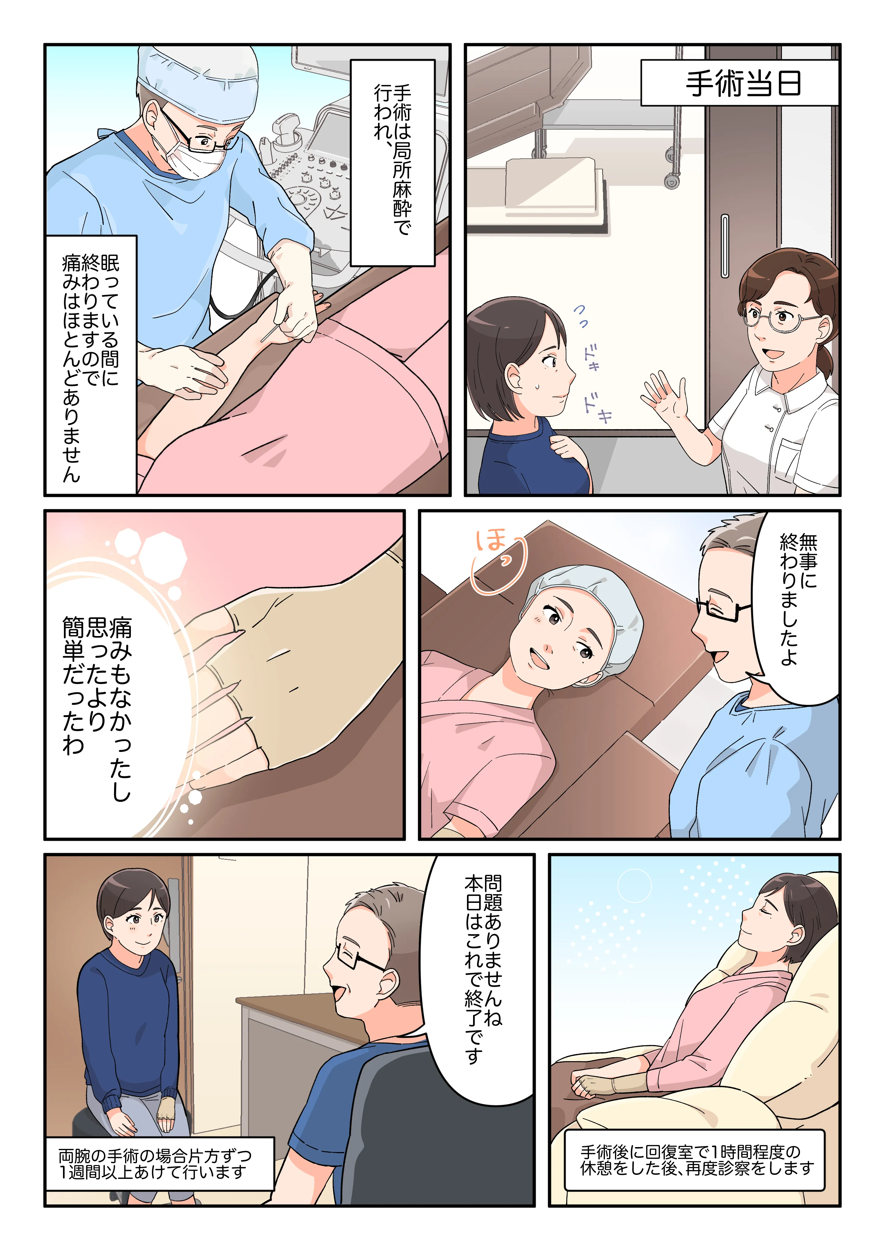 手術当日、手術が局所麻酔で行われ、眠っている間に無事に終わり、手術後1時間程度休憩し診察をして問題がなく、帰宅する漫画