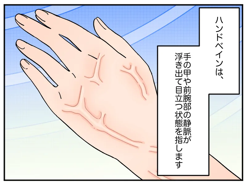 「ハンドベインは、手の甲や前腕部の静脈が浮き出て目立つ状態を指します」