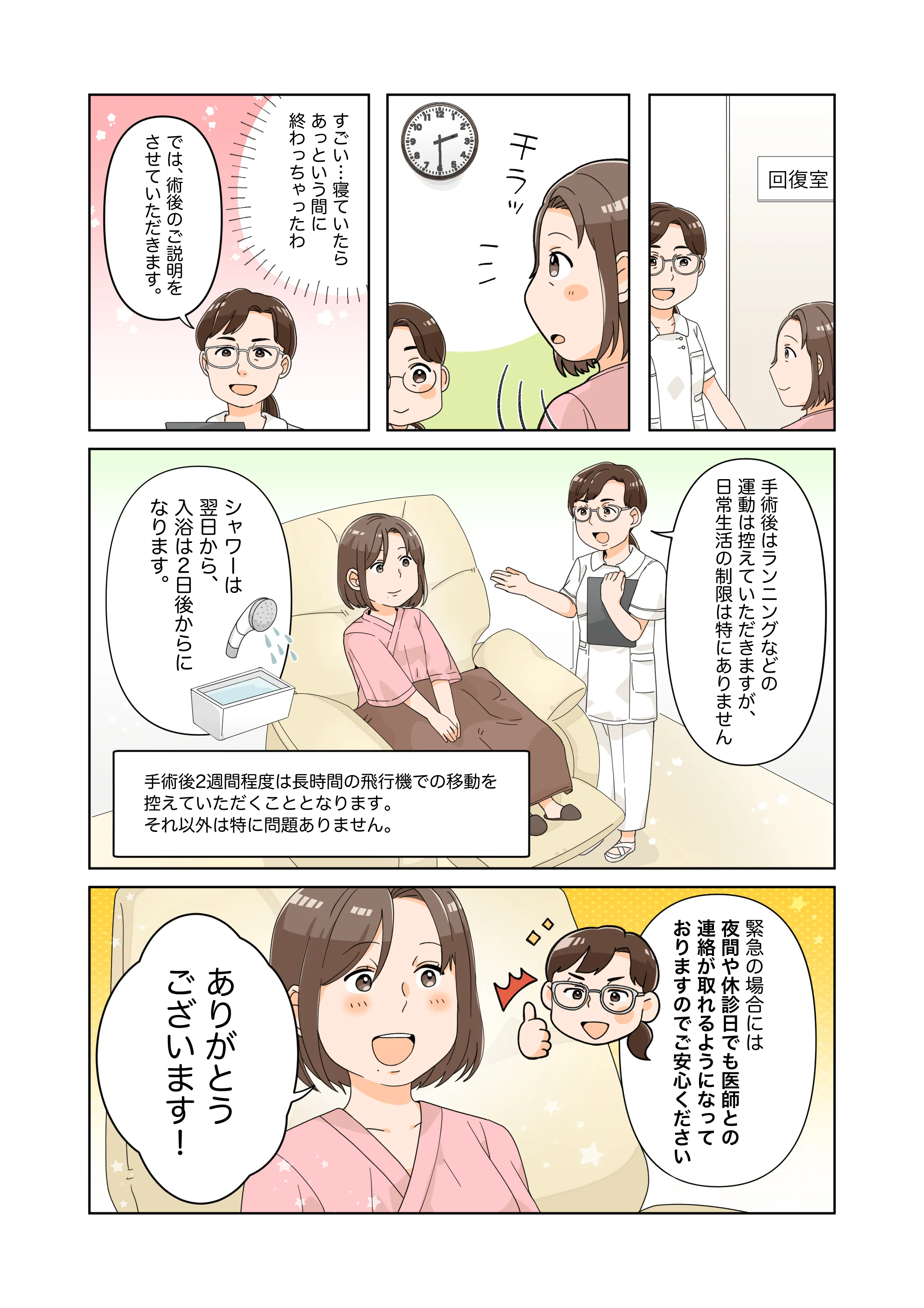 下肢静脈瘤の手術当日、手術が終わってからの漫画