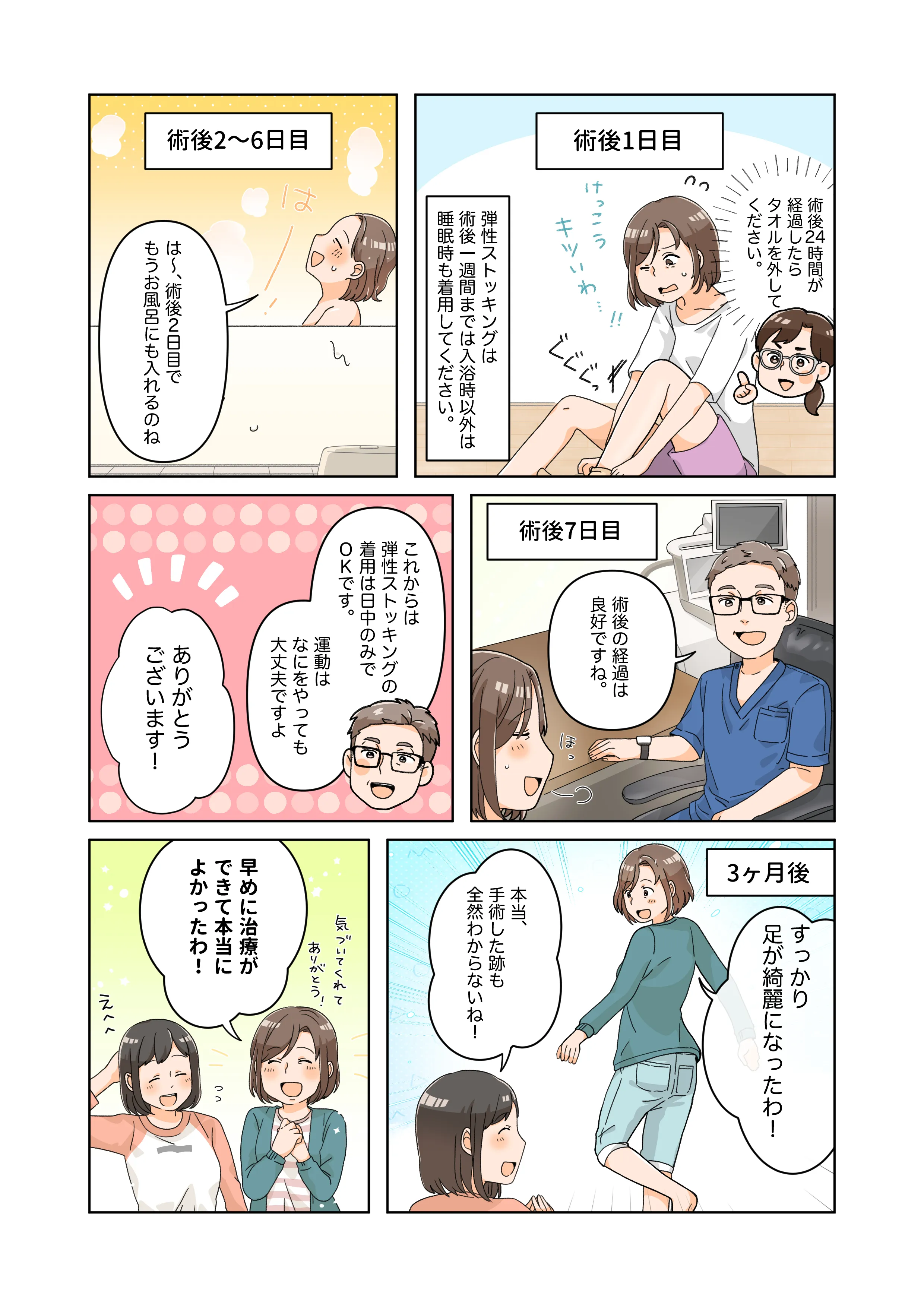 下肢静脈瘤の手術後、自宅での様子など。完治して喜んでいる漫画