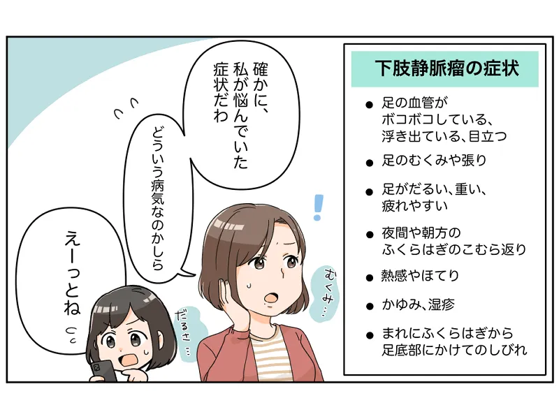 足の血管のぼこぼこ、足のむくみ、足のだるさ、こむら返りなど下肢静脈瘤の症状について説明。「確かに私が悩んでいた症状だわ。どういう病気なのかしら」「えーっとね」