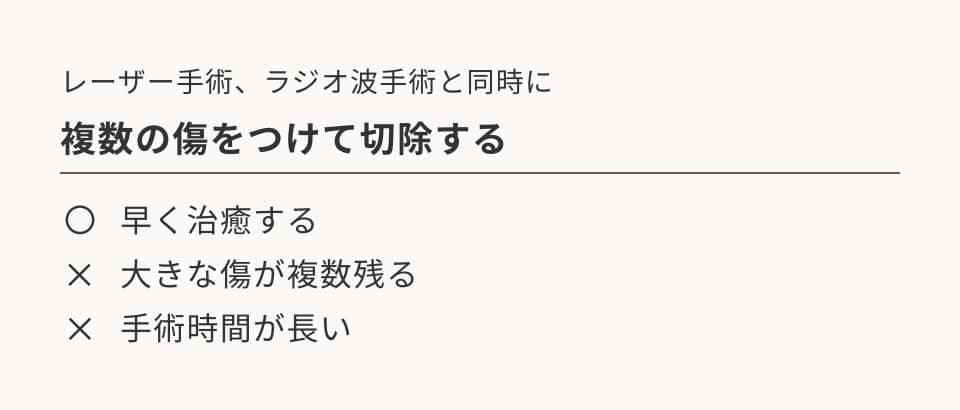 レーザー手術、ラジオ波手術と同時に複数の傷を付けて切除する場合のメリット（早く治癒する）、デメリット（大きな傷が複数残る、手術時間が長い）