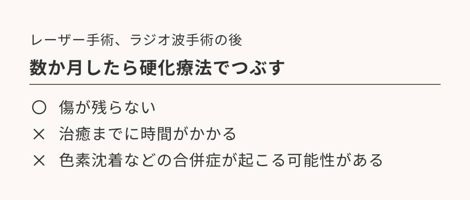 レーザー手術、ラジオ波手術の後数か月したら硬化療法でつぶす場合のメリット（傷が残らない）、デメリット（治癒までに時間がかかる、色素沈着などの合併症が起こる可能性がある）